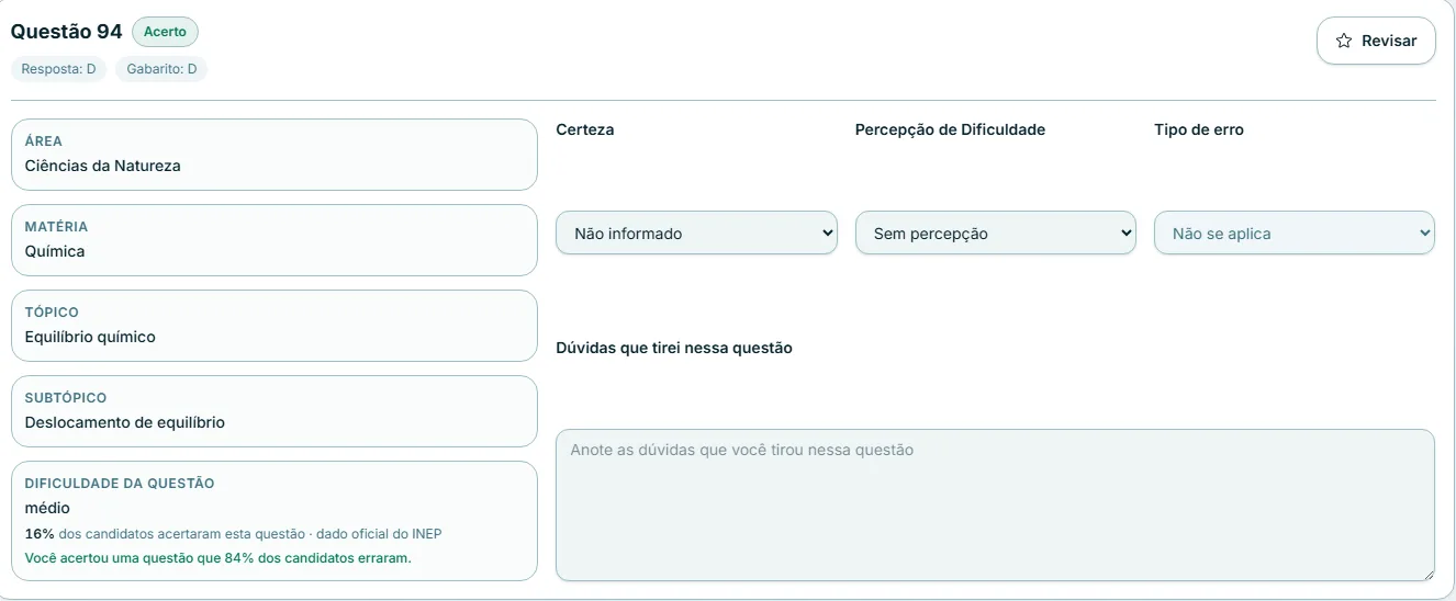 Tabela de correção do MacroTracker: questão 94 classificada por área, matéria, tópico e subtópico, com a dificuldade oficial do INEP e campos para certeza, percepção de dificuldade e tipo de erro.